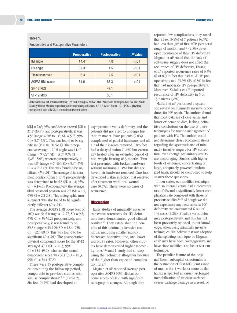 chirurgia mini-invasiva alluce valgo