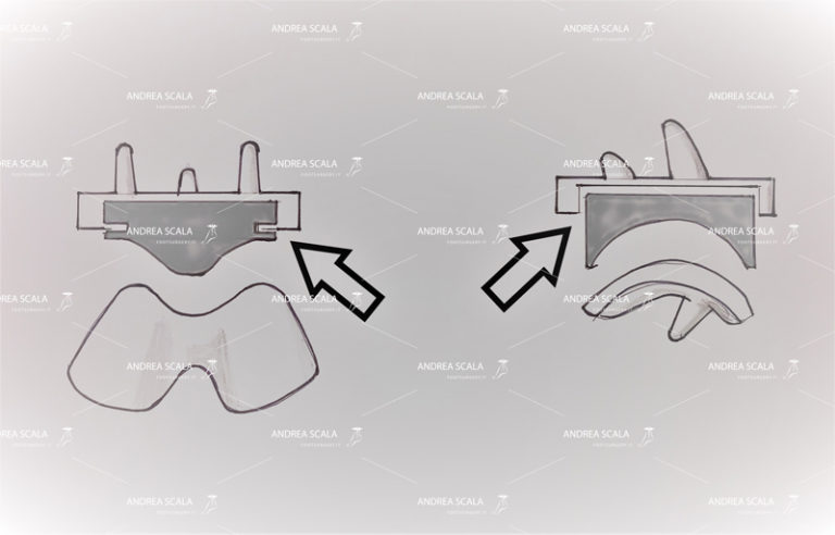 Schema che illustra il polietilene fisso, incastrato all’interno della componente